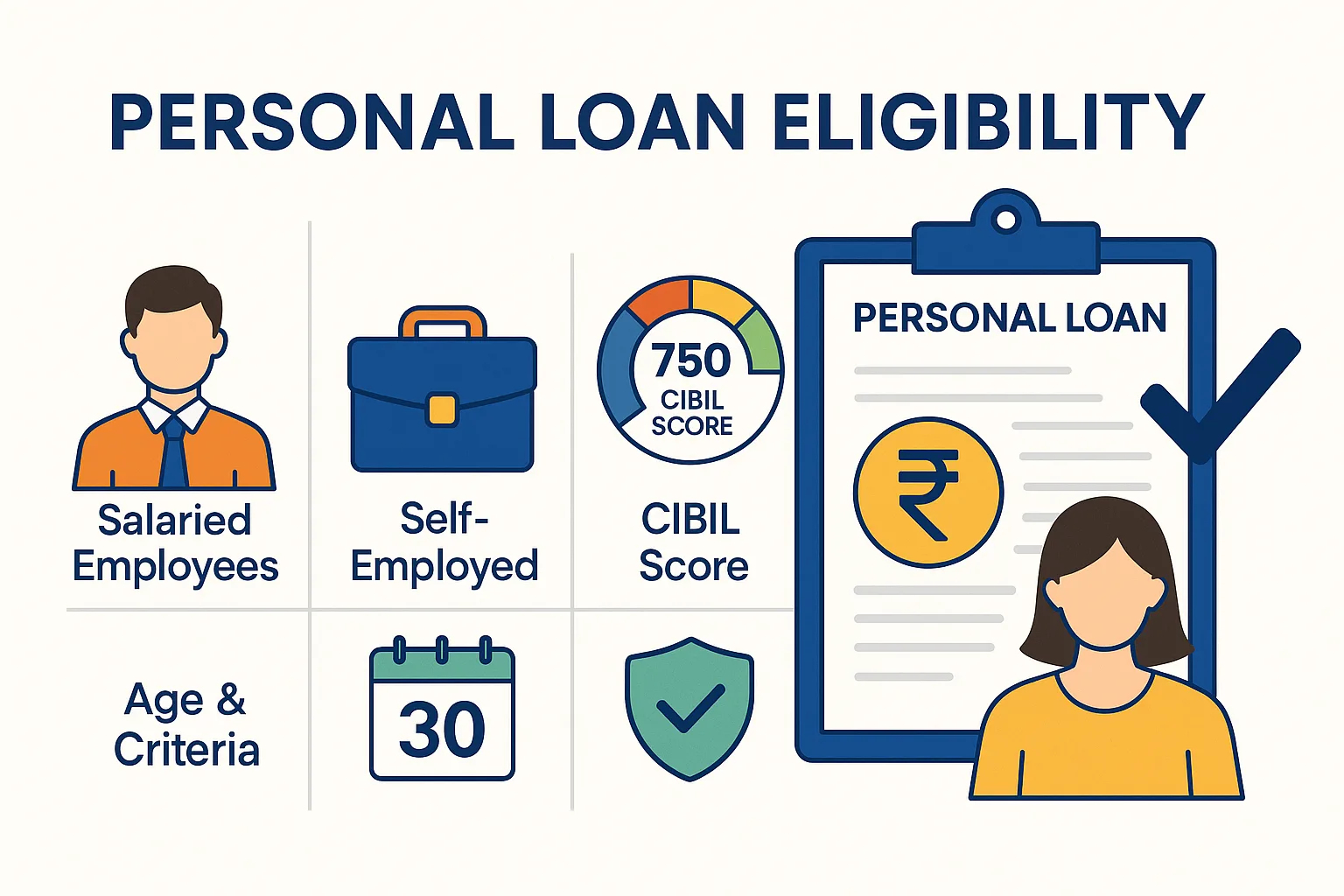 Personal Loan Eligibility 2025: 3 Secrets to Approval