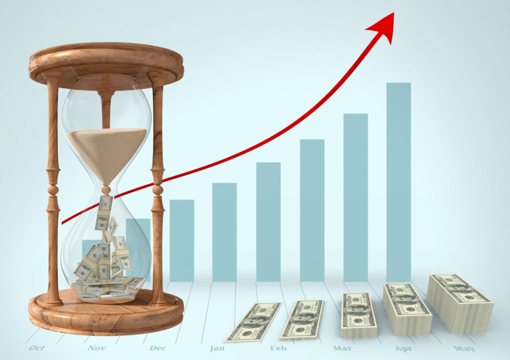 Credit Limit Increase
