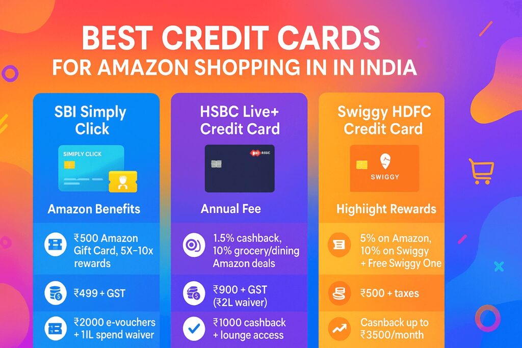 Amazon credit card online apply